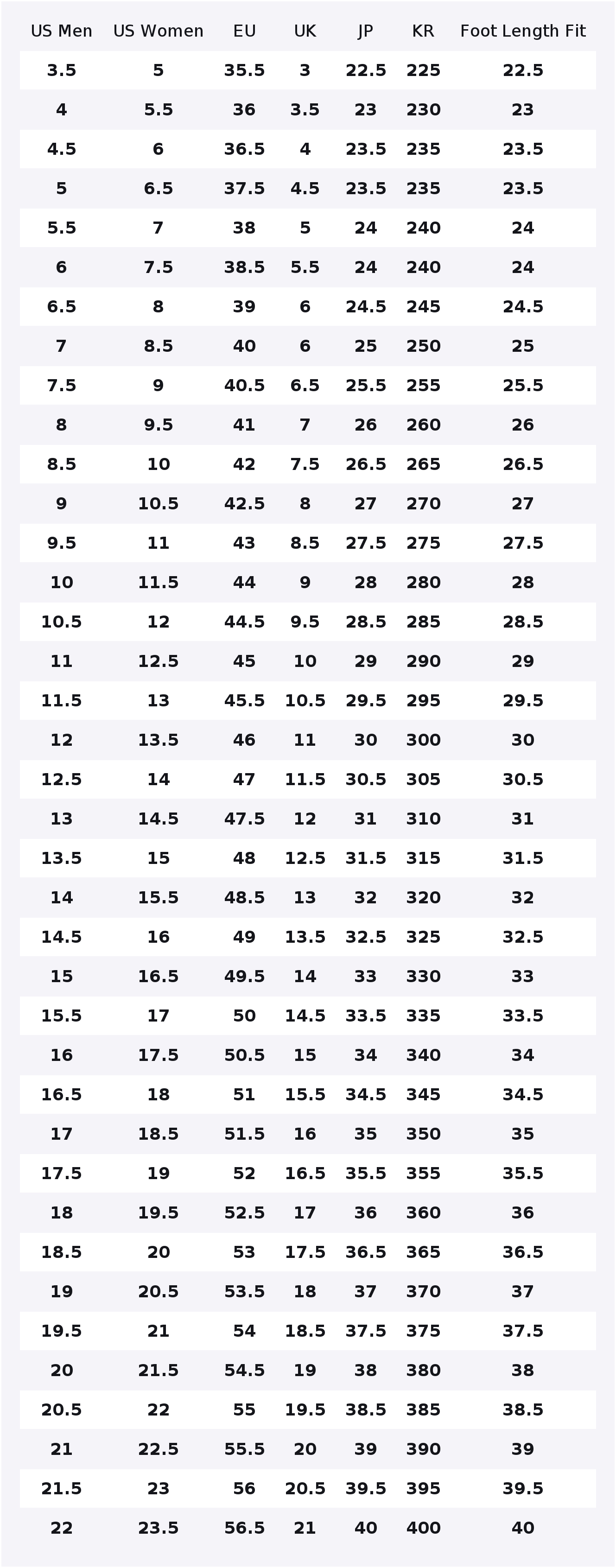 UNDEFEATED X Nike Air Max 90 T - Nike Shoes Air Max 90 avaliação e preço